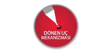 DÖNEN UÇ MEKANİZMASI